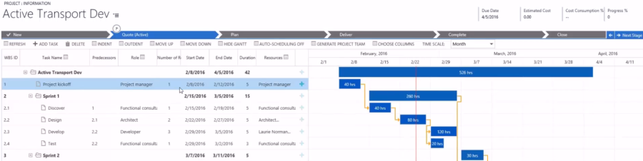 Everything as a Service – Not Just Your CRM