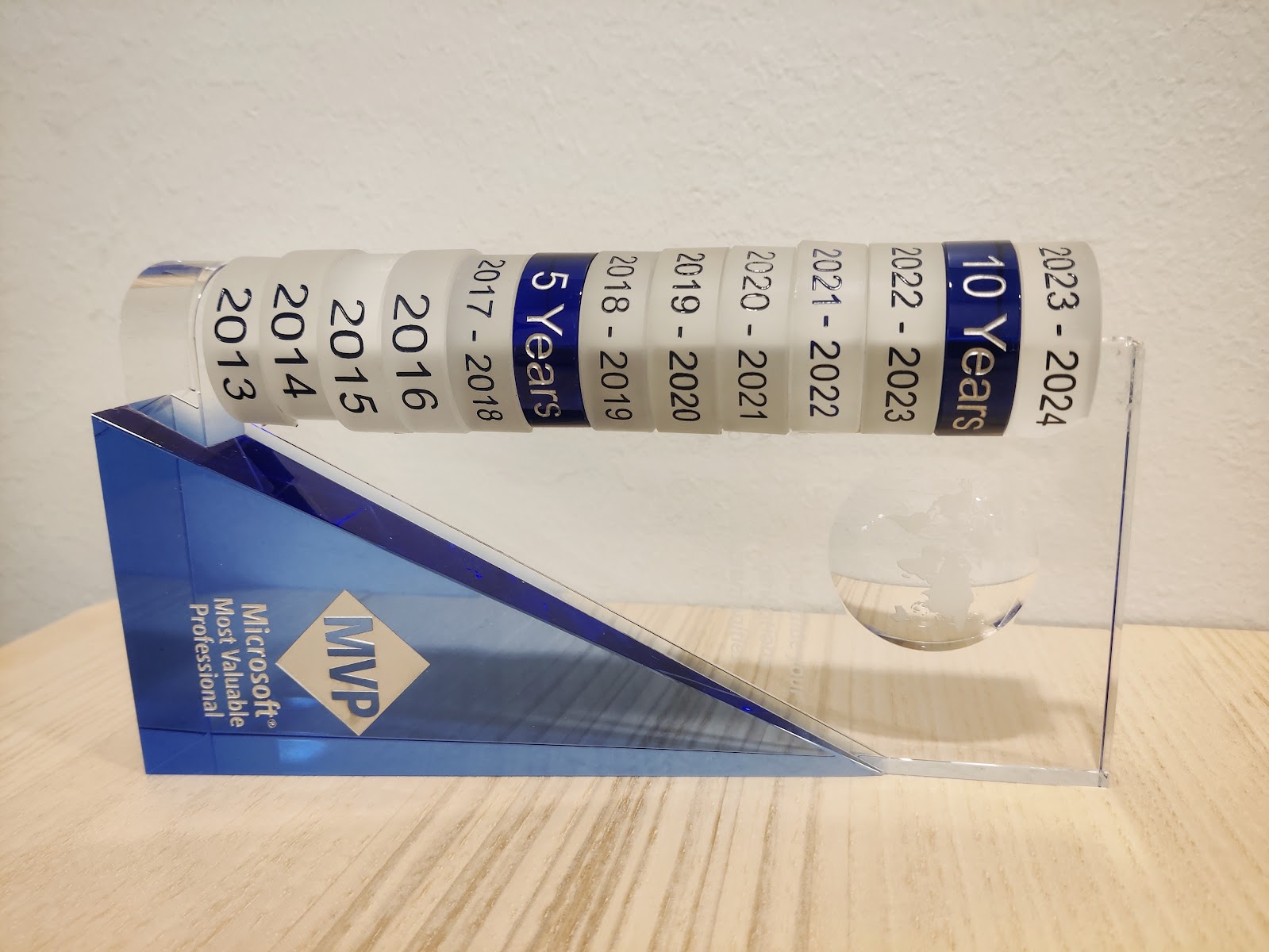 My final Microsoft MVP award